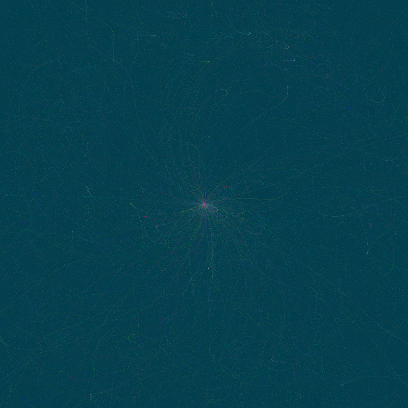 Particle Collider Explosions #11 static token preview