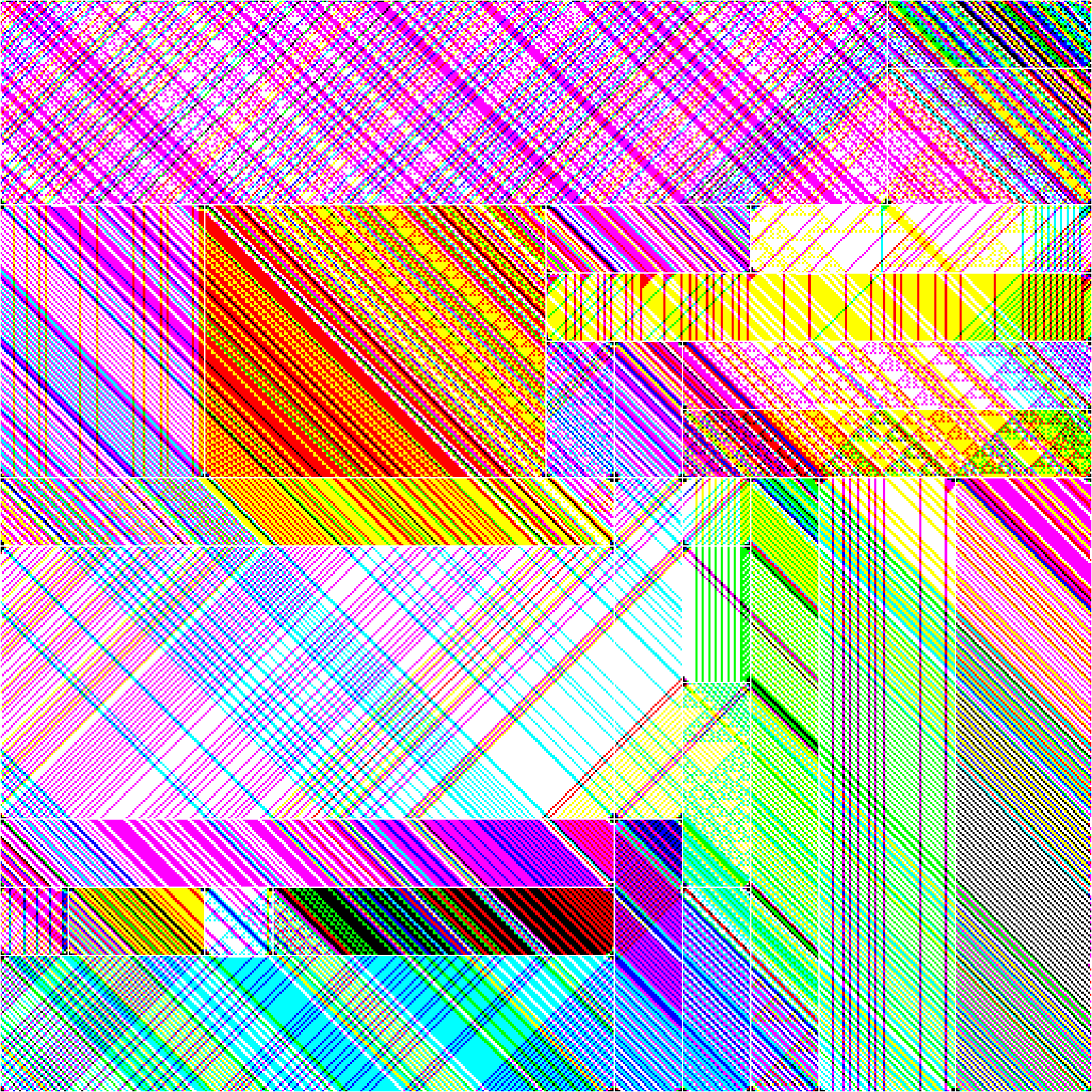 RULES (for Elementary Cellular Automata) #256 static token preview