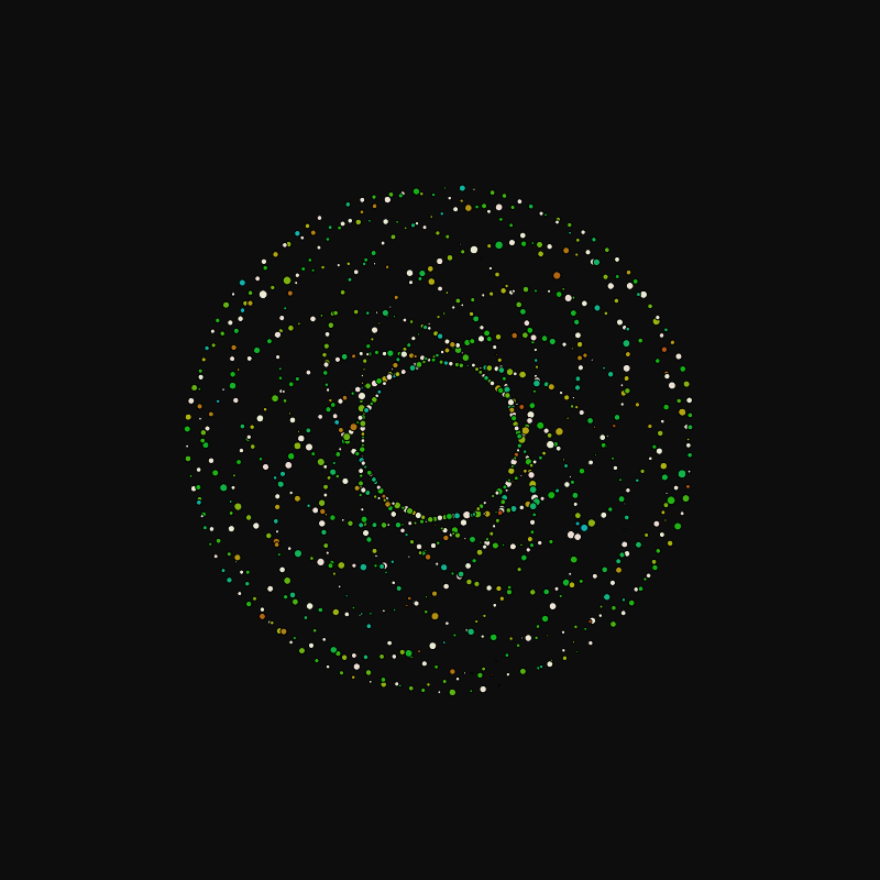 rotating particles #245 static token preview
