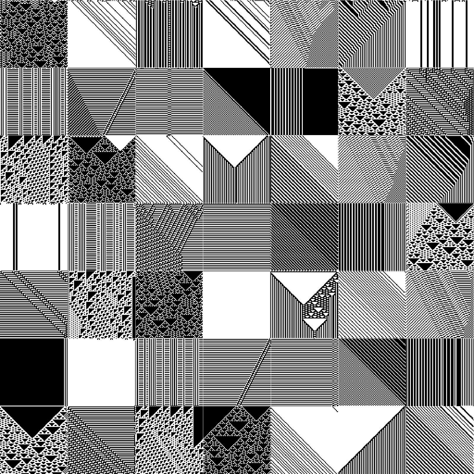 RULES (for Elementary Cellular Automata) #157 static token preview