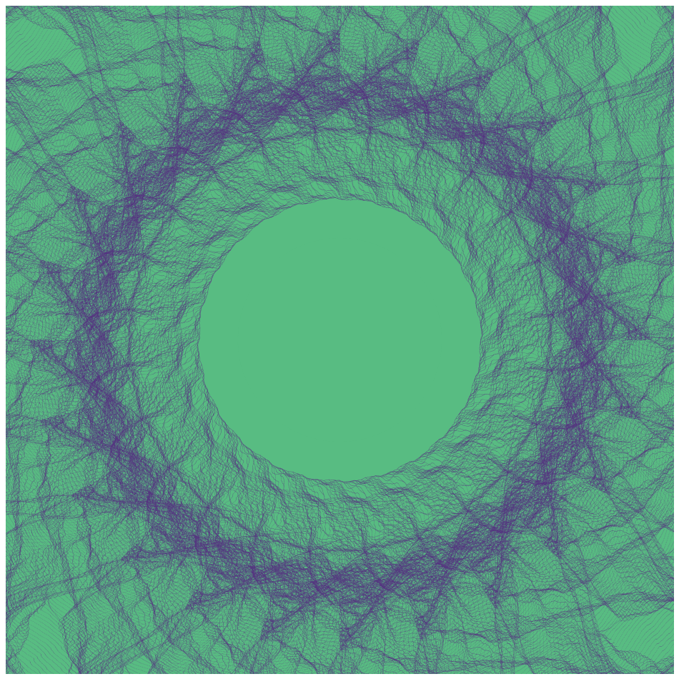Gravitational Noise #156 static token preview