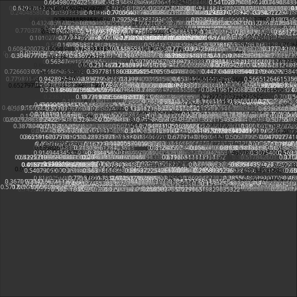 Painting by Random Numbers #30 static token preview