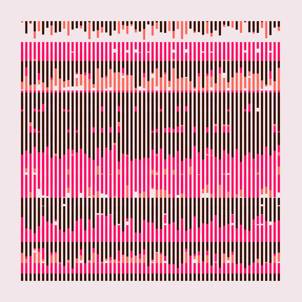 layouts v2 #6 static NFT preview