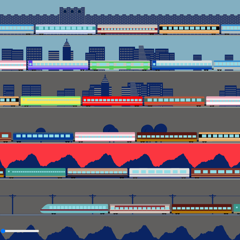 Choo Choo Train #20 static token preview