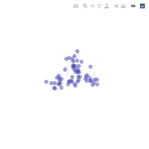 Generative Charts #02 #31 static token preview