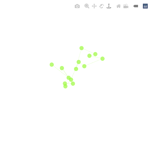 Generative Charts #02 #371 static token preview