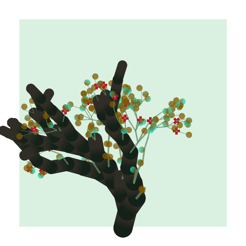 Some generative trees #28 static token preview
