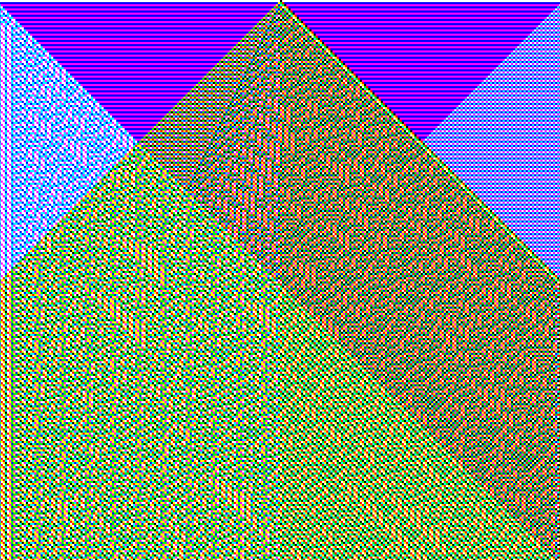 RGB Elementary Cellular Automaton #145 static token preview