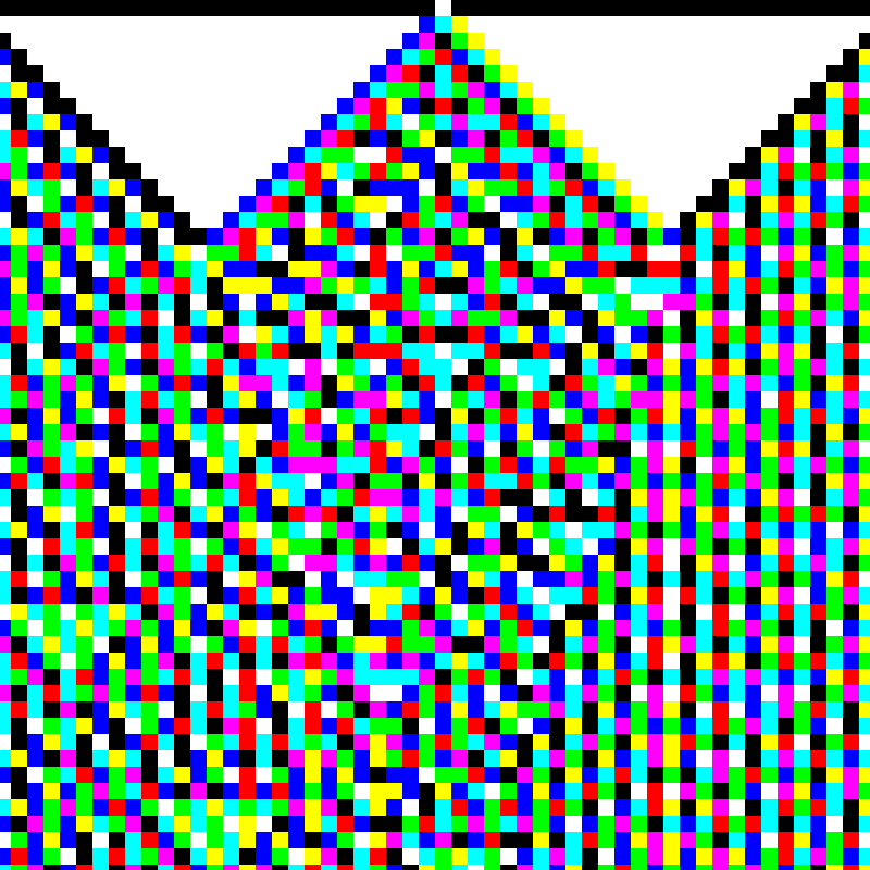RGB Elementary Cellular Automaton #464 static token preview