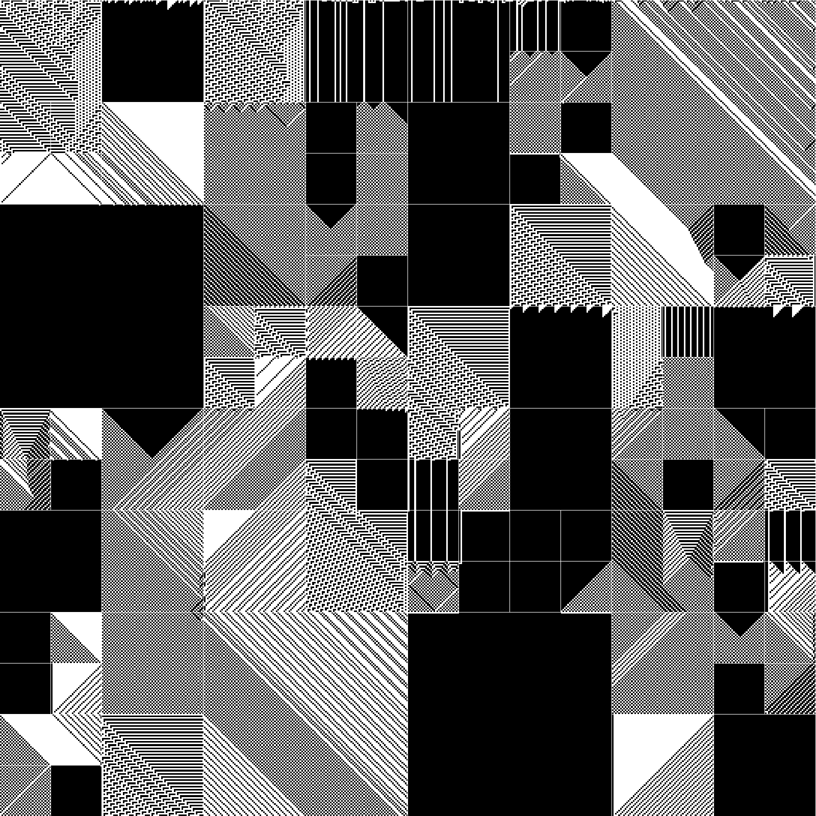 RULES (for Elementary Cellular Automata) #365 static token preview
