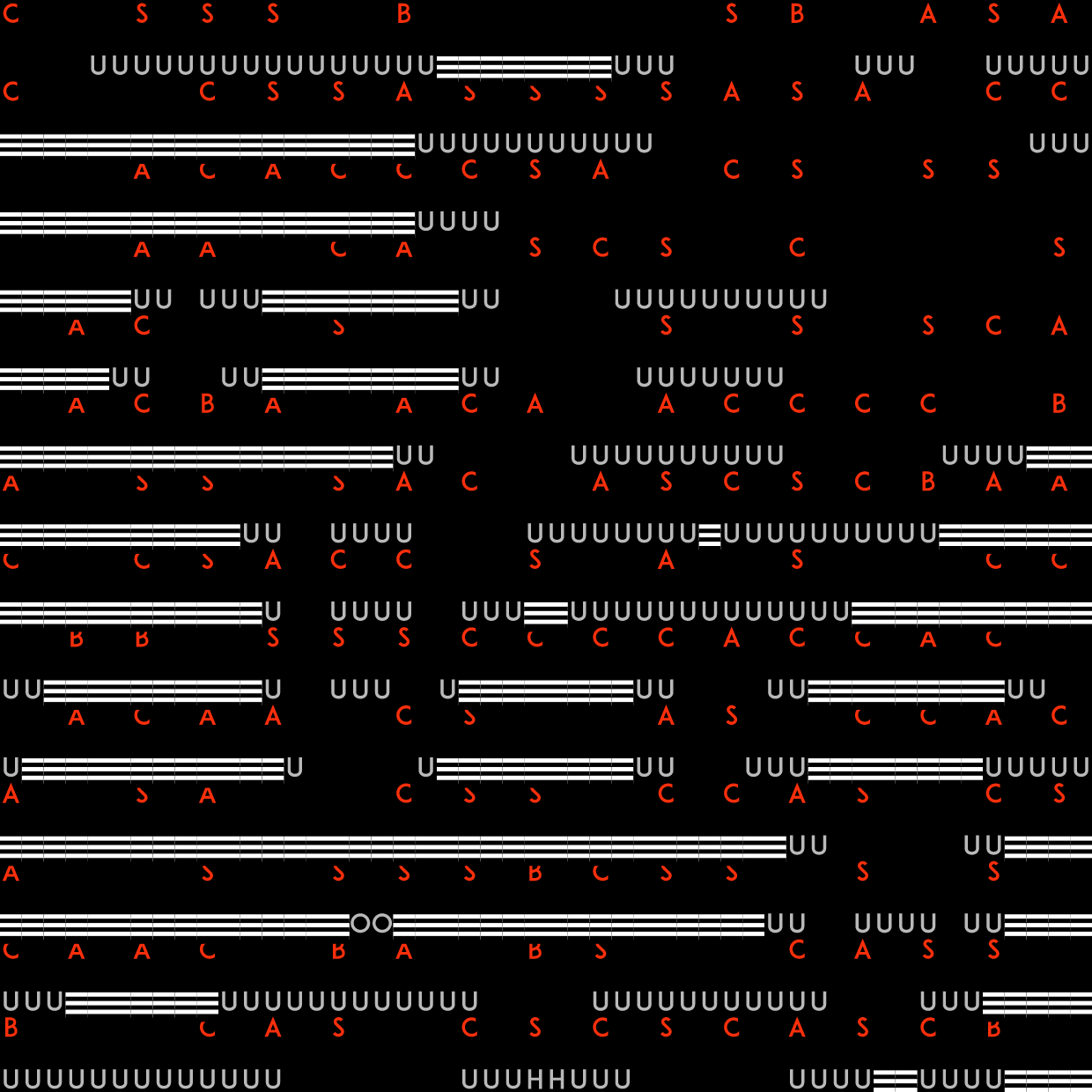(Un)typed #56 static token preview