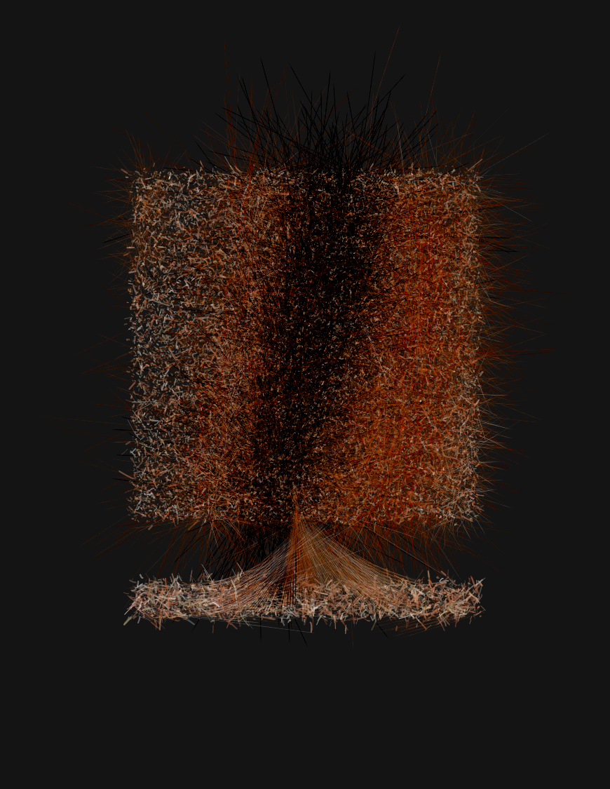 disorientation #245 static token preview
