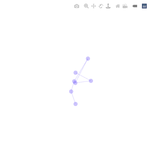 Generative Charts #02 #453 static token preview