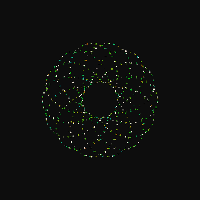rotating particles #61 static token preview