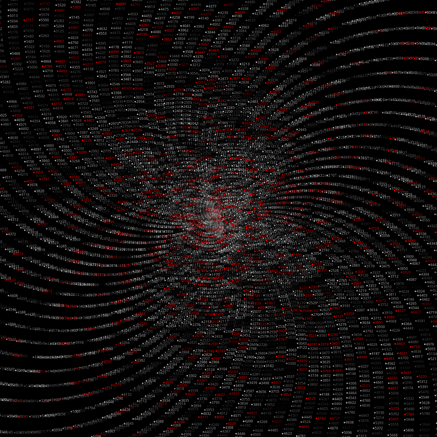 Polar Plot of Numbers #188 static token preview