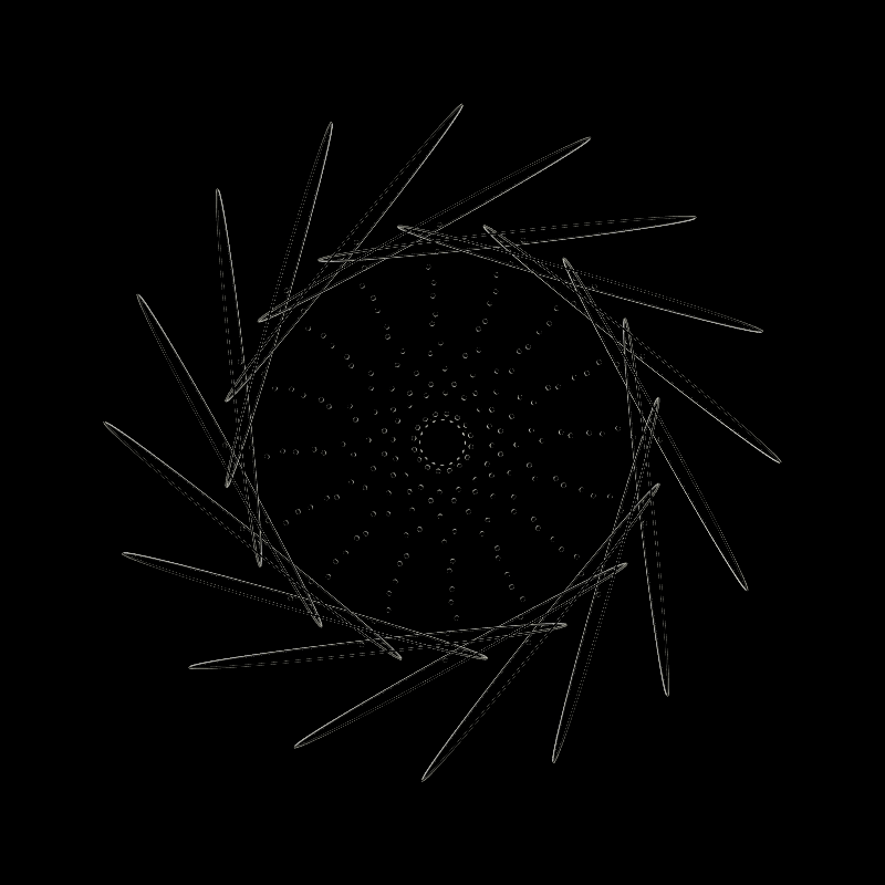 Rotate Max #N #132 static token preview