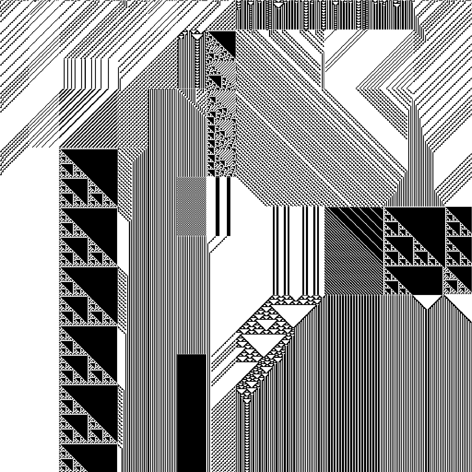 RULES (for Elementary Cellular Automata) #495 static token preview