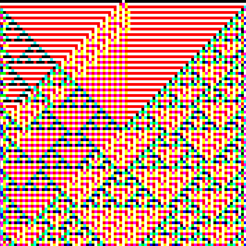 RGB Elementary Cellular Automaton #358 static token preview