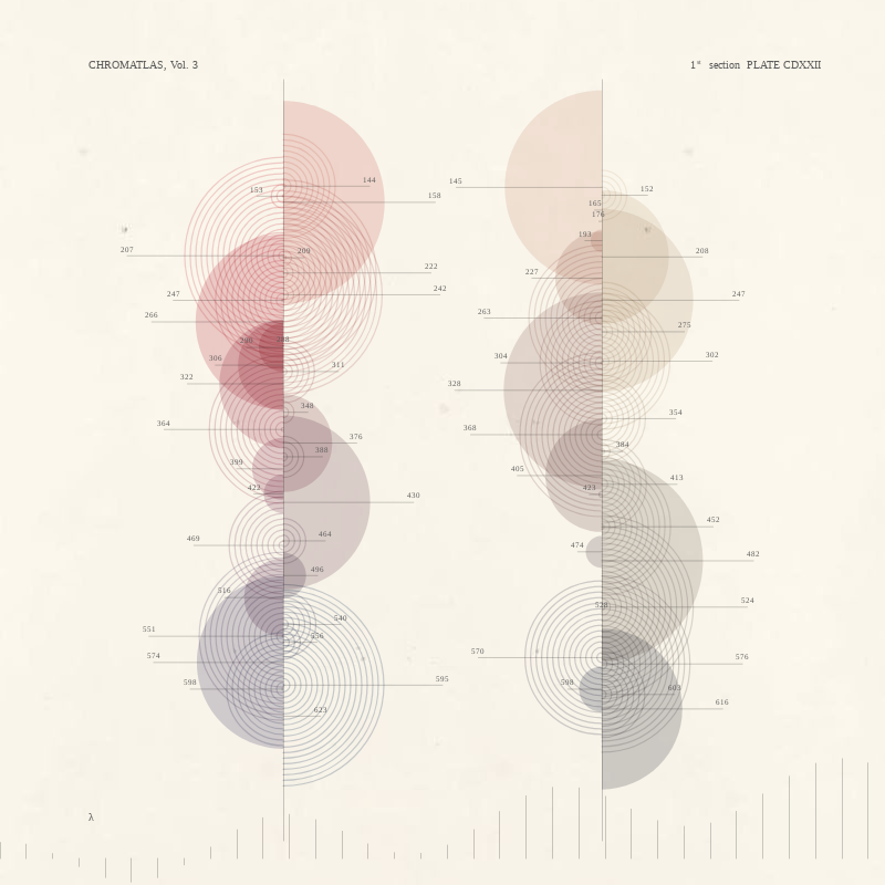 CHROMATLAS, Vol. 3 #121 static NFT preview