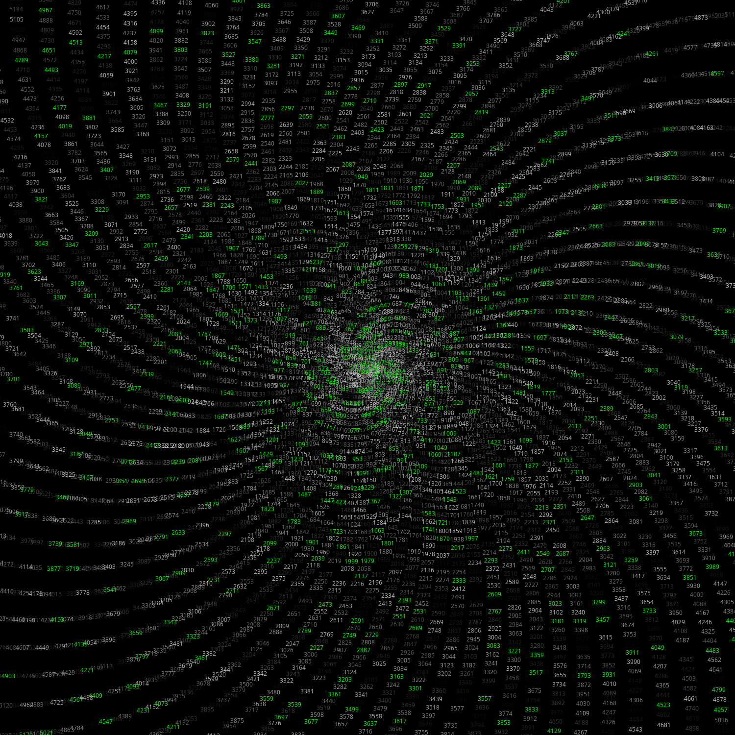 Polar Plot of Numbers #360 static token preview