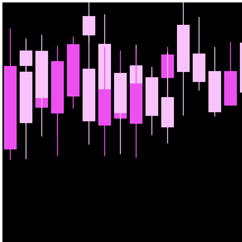 Candles #95 static NFT preview