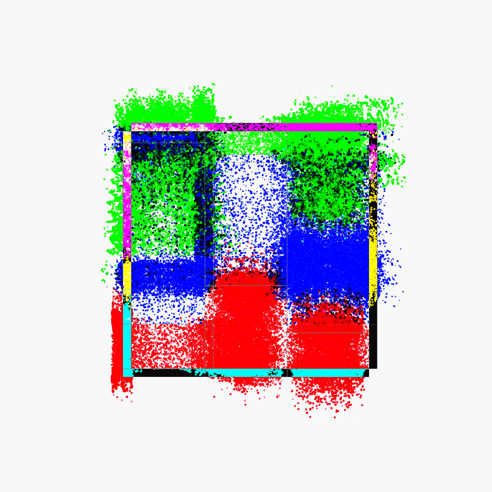 Nearly controlled diffusion #37 static token preview
