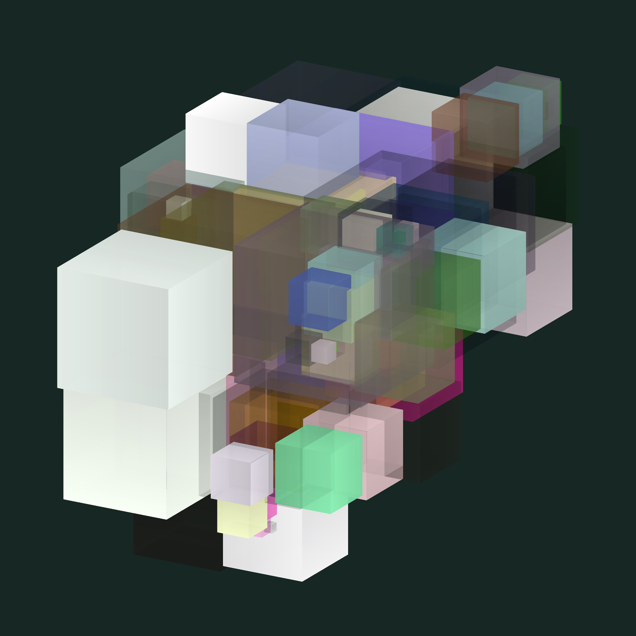 CSS Molecules #88 static token preview