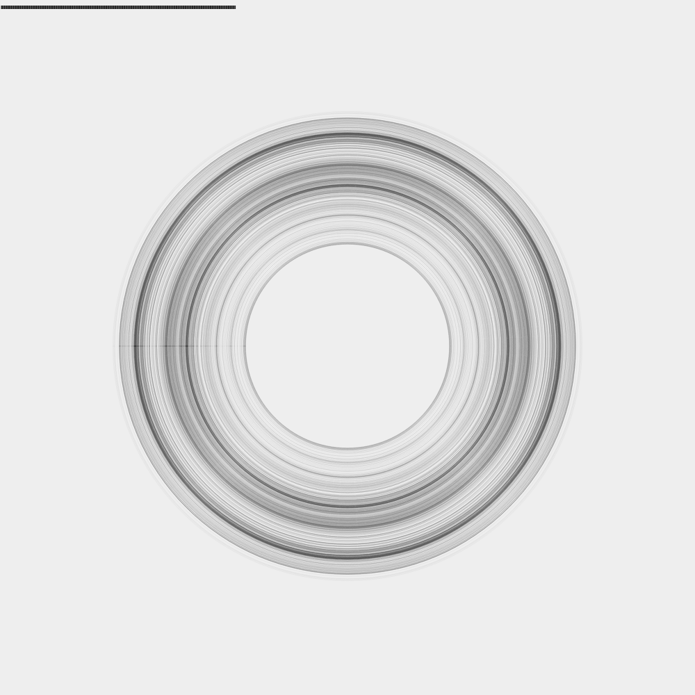The Rings of Noise #60 static token preview
