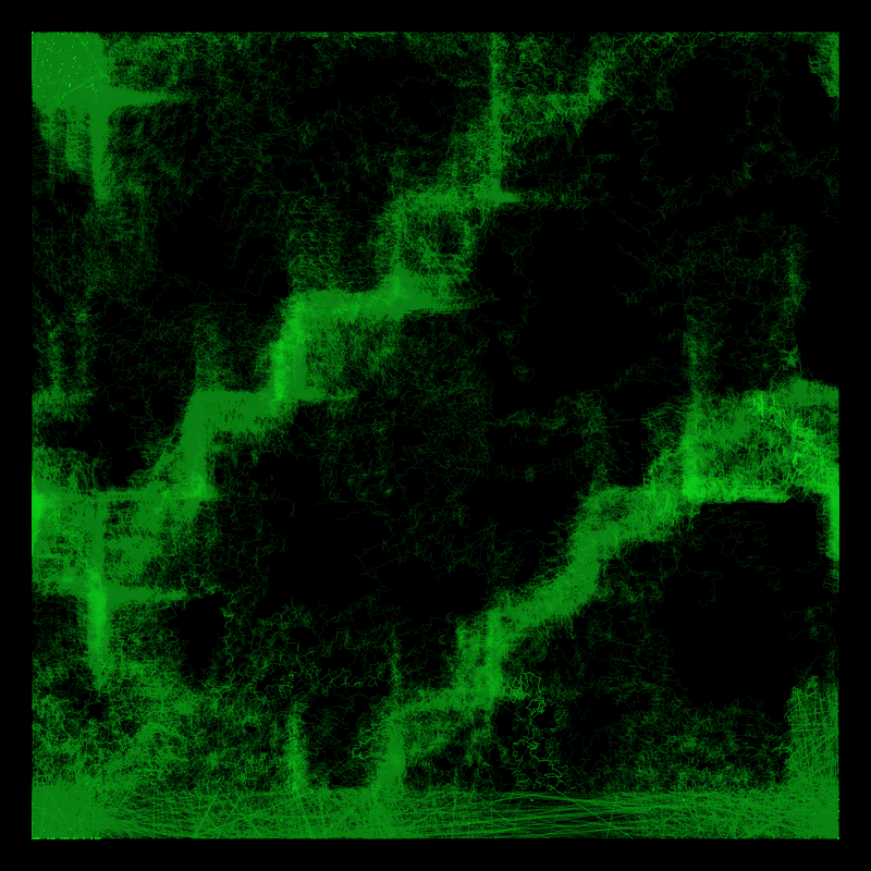 Photosynthesis #2 static token preview