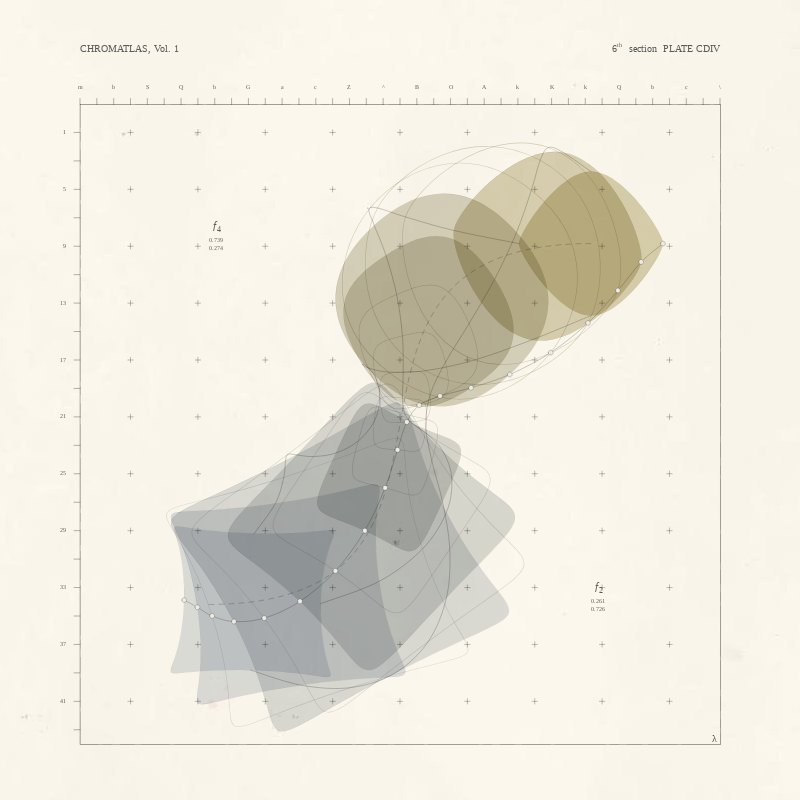CHROMATLAS, Vol. 1 #215 static NFT preview
