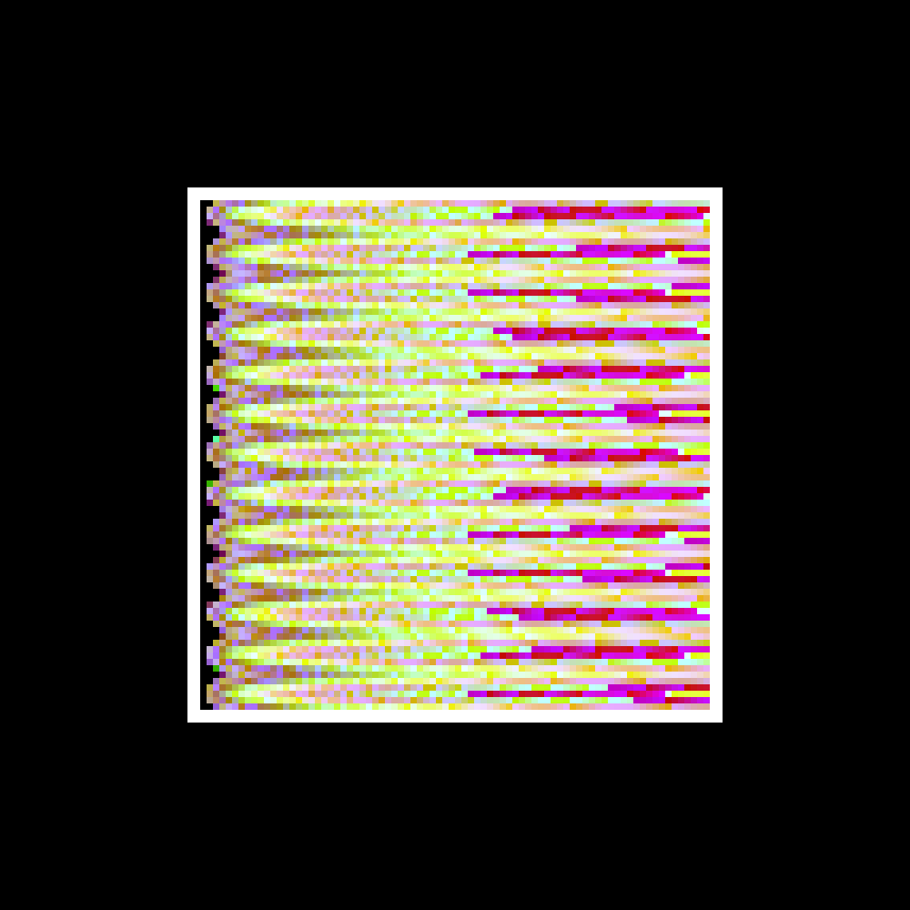 ˢ ᵐ ᵃ ˡ #632 static token preview