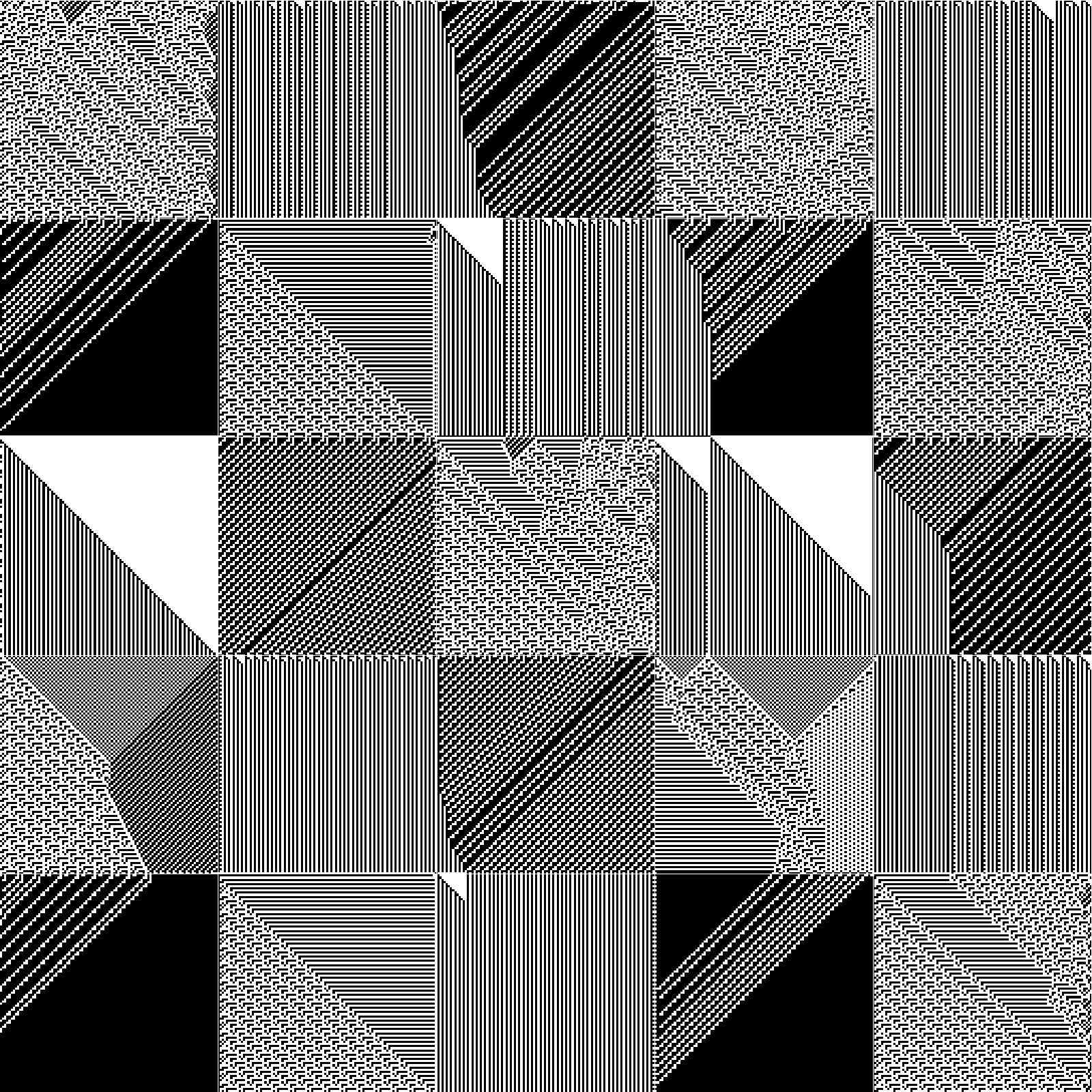 RULES (for Elementary Cellular Automata) #468 static token preview