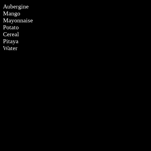 Grocery List #124 static token preview