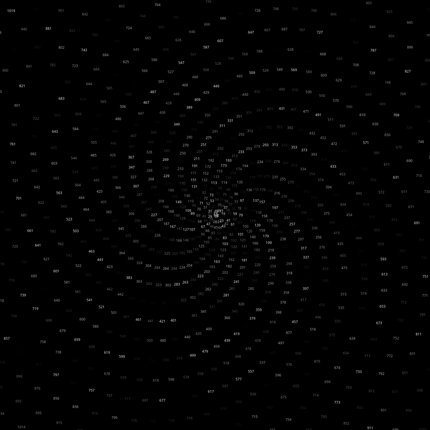 Polar Plot of Numbers #323 static token preview