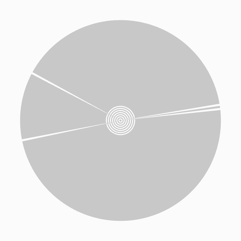 Coiling 1 #10 static token preview