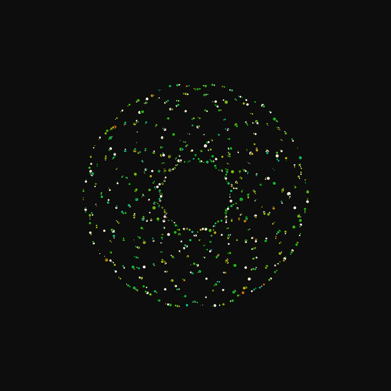 rotating particles #44 static token preview
