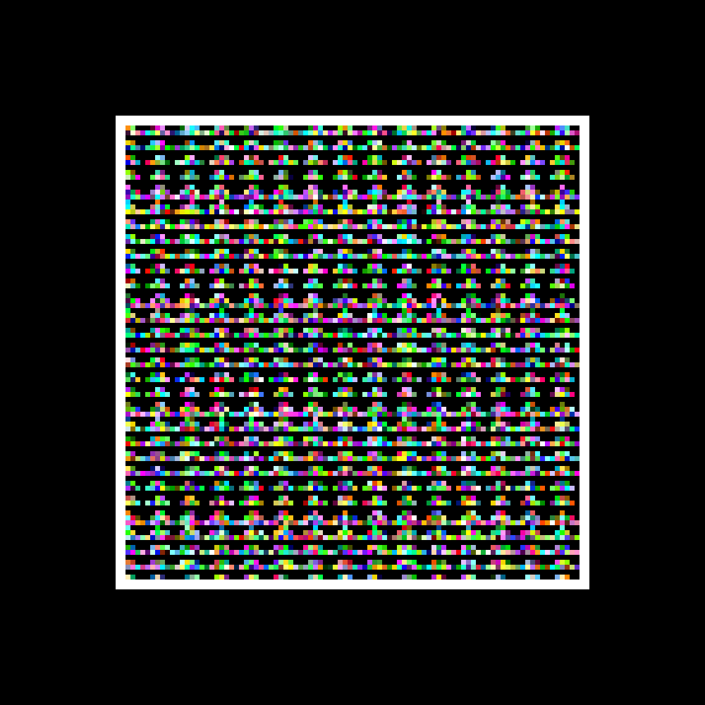 ˢ ᵐ ᵃ ˡ #188 static token preview