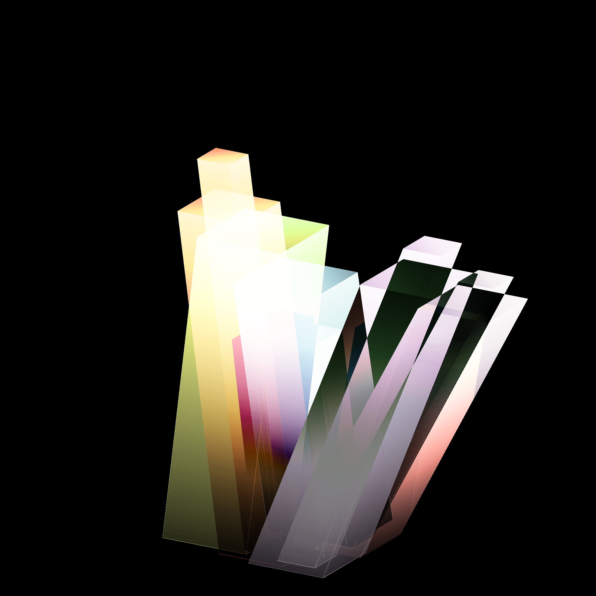 CSS Crystals✨ #257 static token preview