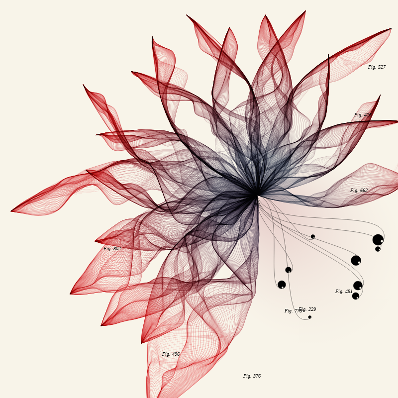 Herbarium #607 static token preview