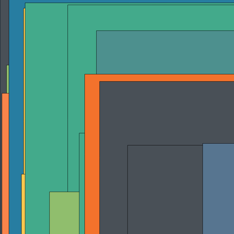 Noise Layers - Magnified Pixels #39 static token preview