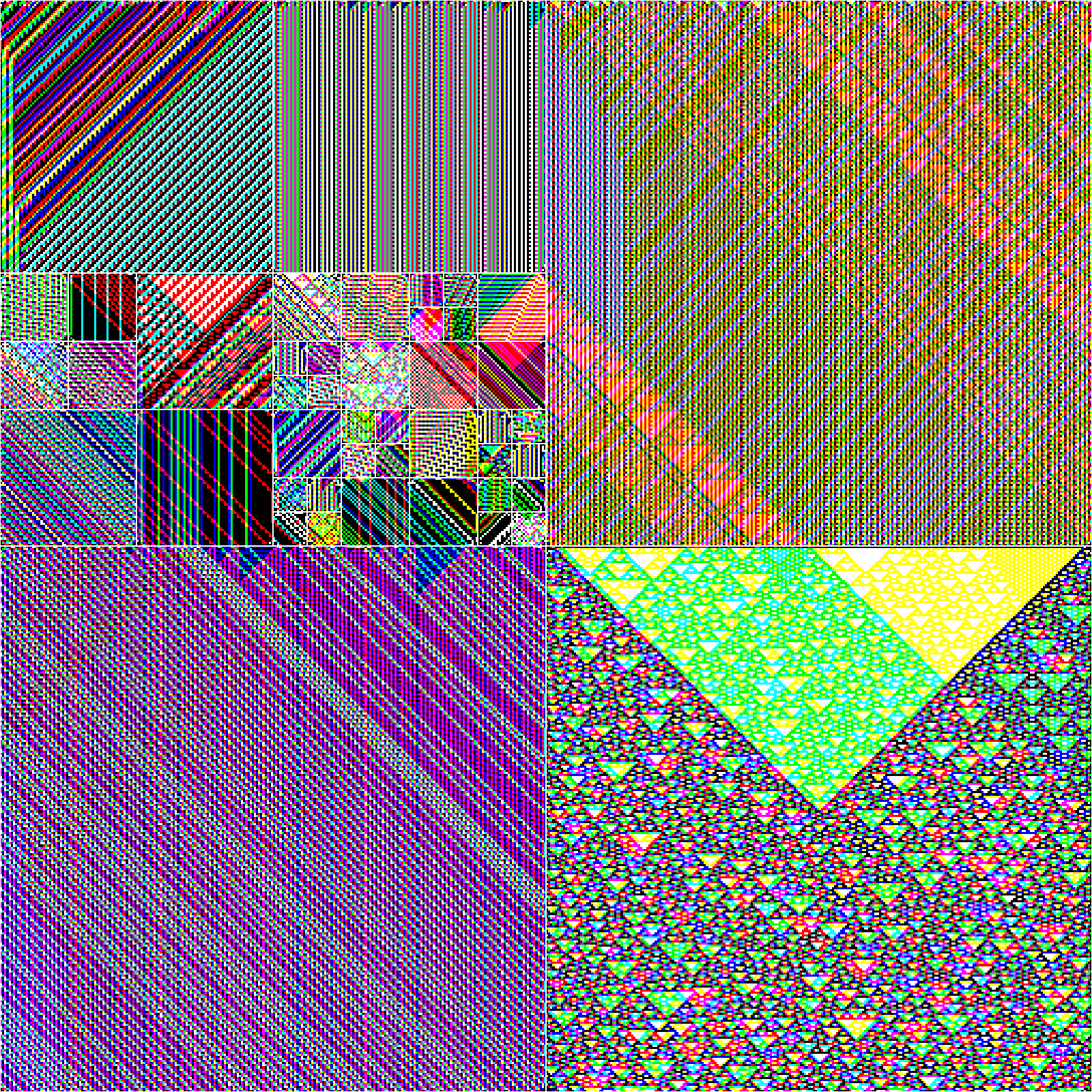 RULES (for Elementary Cellular Automata) #410 static token preview