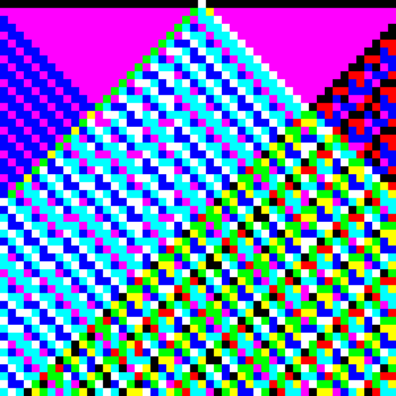 RGB Elementary Cellular Automaton #25 static token preview