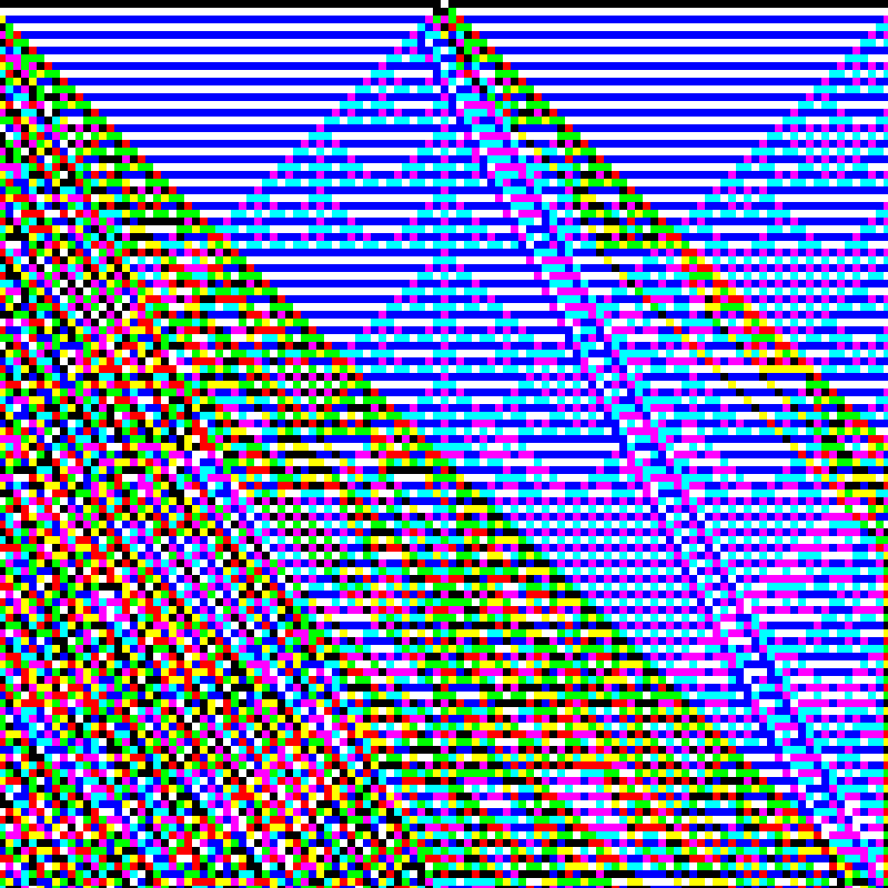 RGB Elementary Cellular Automaton #403 static token preview