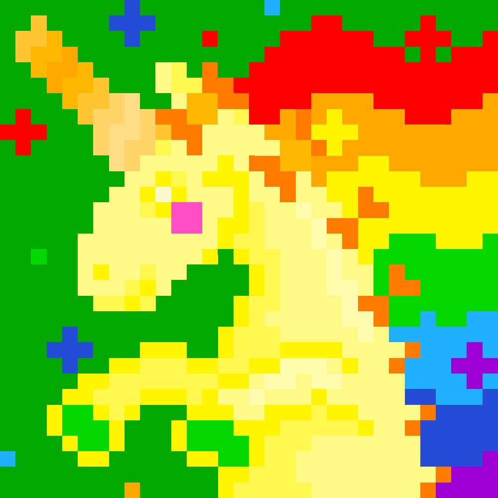 Unicorn #7757 static token preview