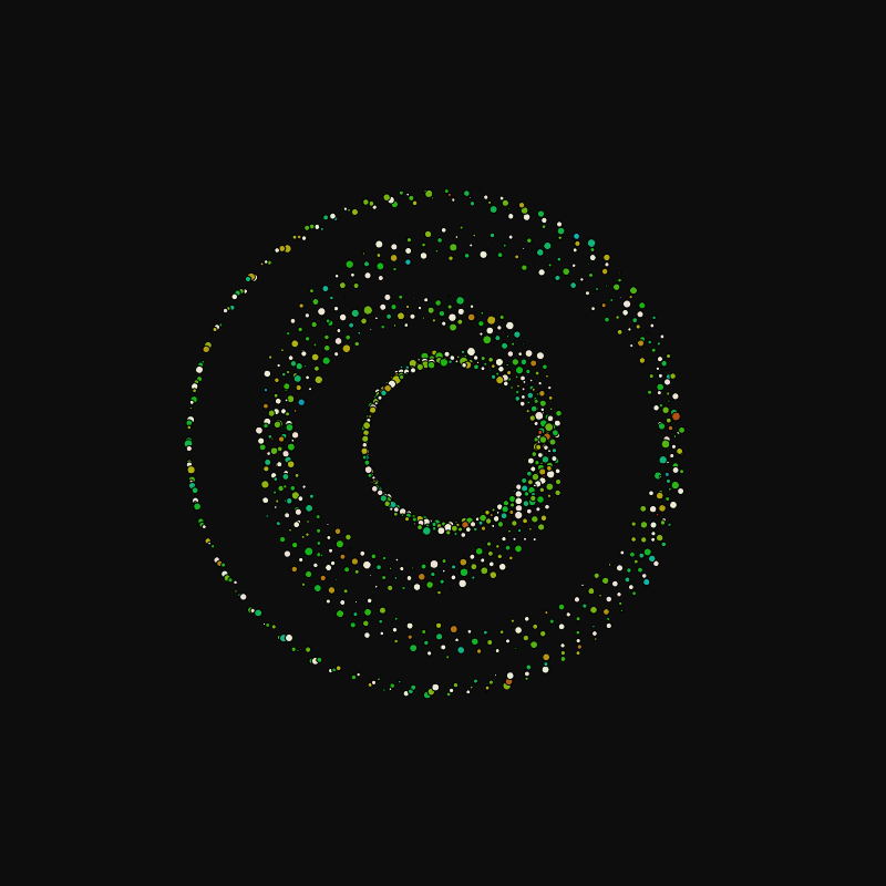 rotating particles #129 static token preview