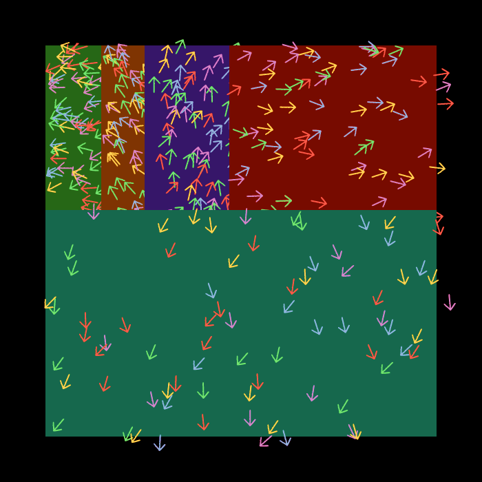 Directions #457 static NFT preview