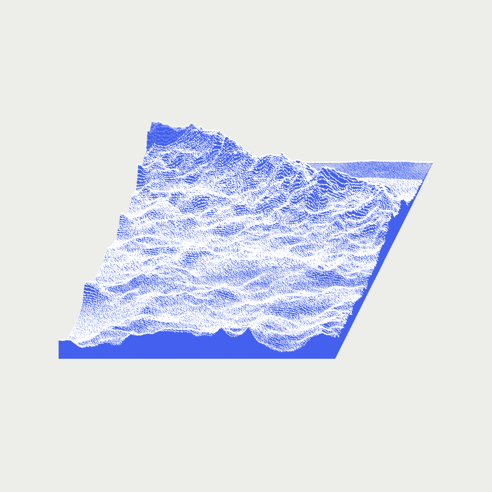 terrains #13 static token preview