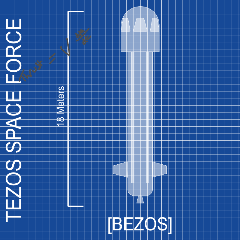P1 - Blueprints #226 static token preview