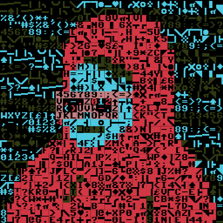 Right Click Ascii As #68 static token preview
