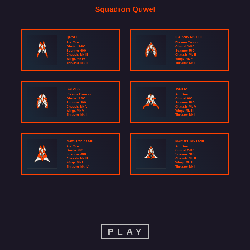 Drone Squadron: Elite FX #92 static token preview